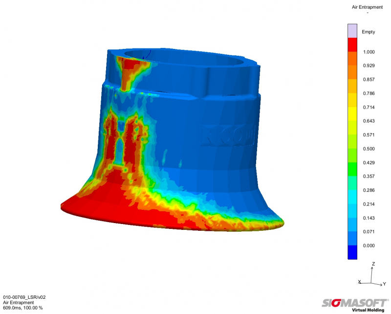 Bild von Simulation