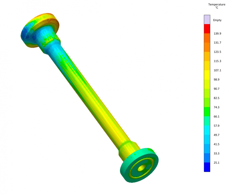 Peristaltikpumpenschlauch Simulation