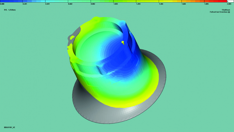 Simulation Silikon Lupe